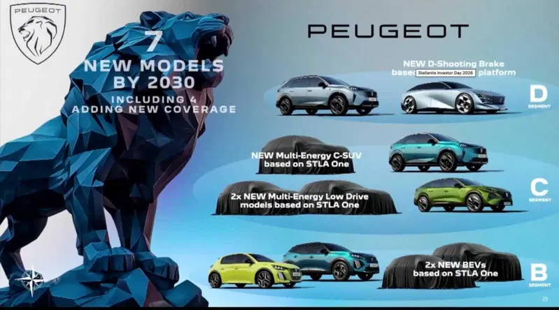 Nuovi modelli Peugeot